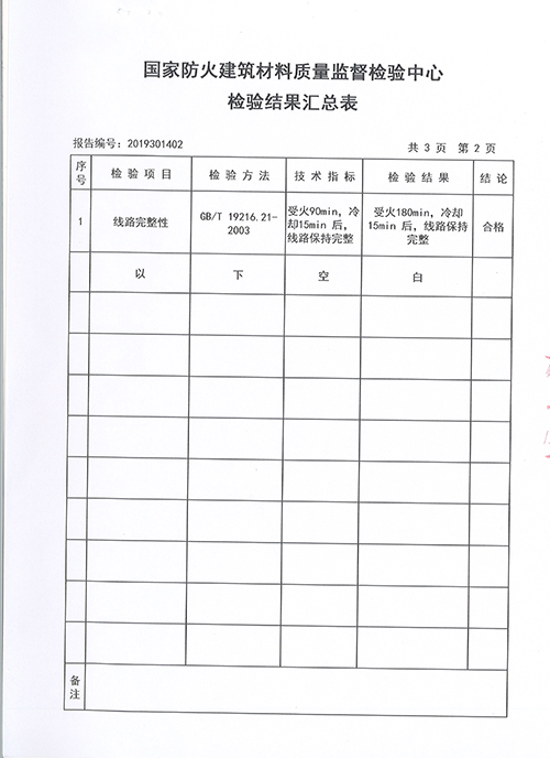 YTTW-5x10抽检报告