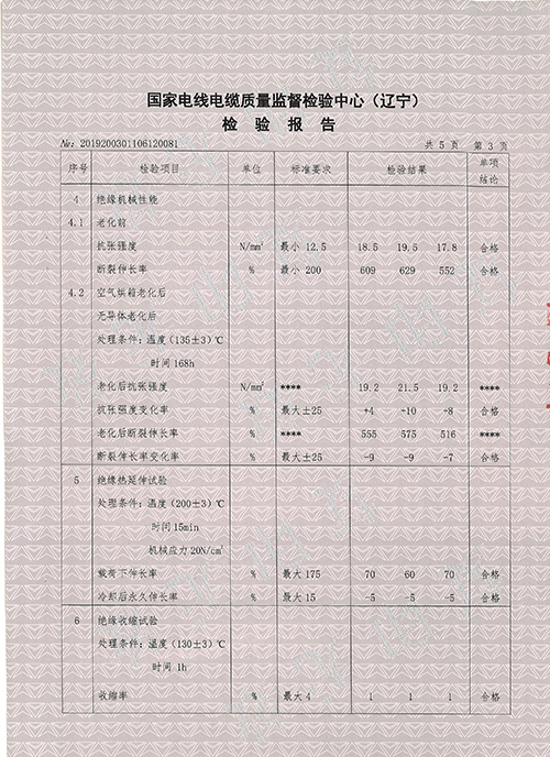 YJV-5x16抽检报告