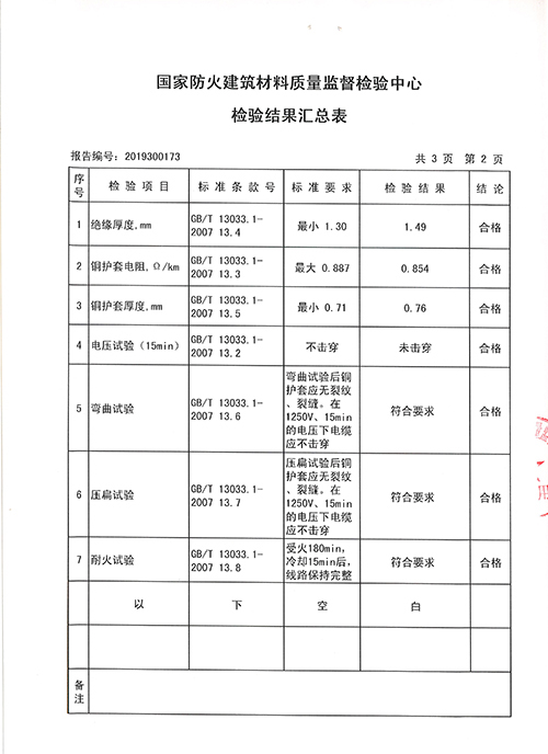 BTTZ-4x16抽检报告