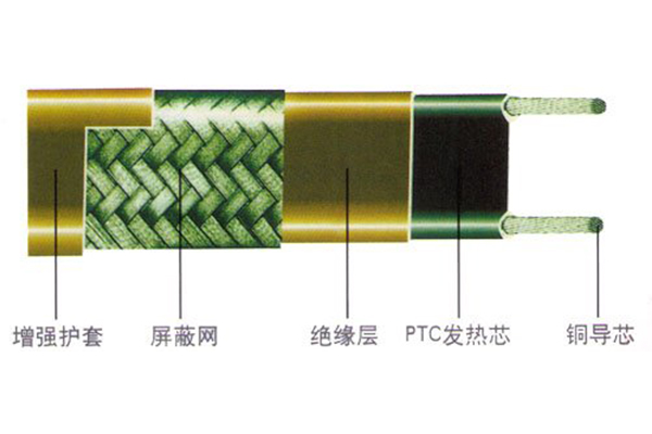 大连推荐低烟无卤电力电缆价格