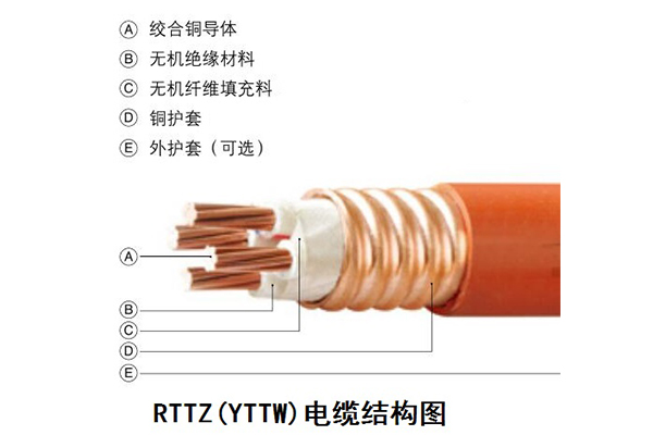 沈阳优质塑料绝缘分支电缆价格