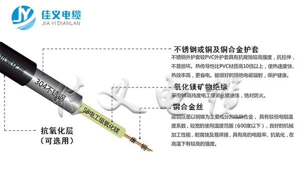 YRTHGYA矿物质绝缘油井加热东北防火电缆厂家