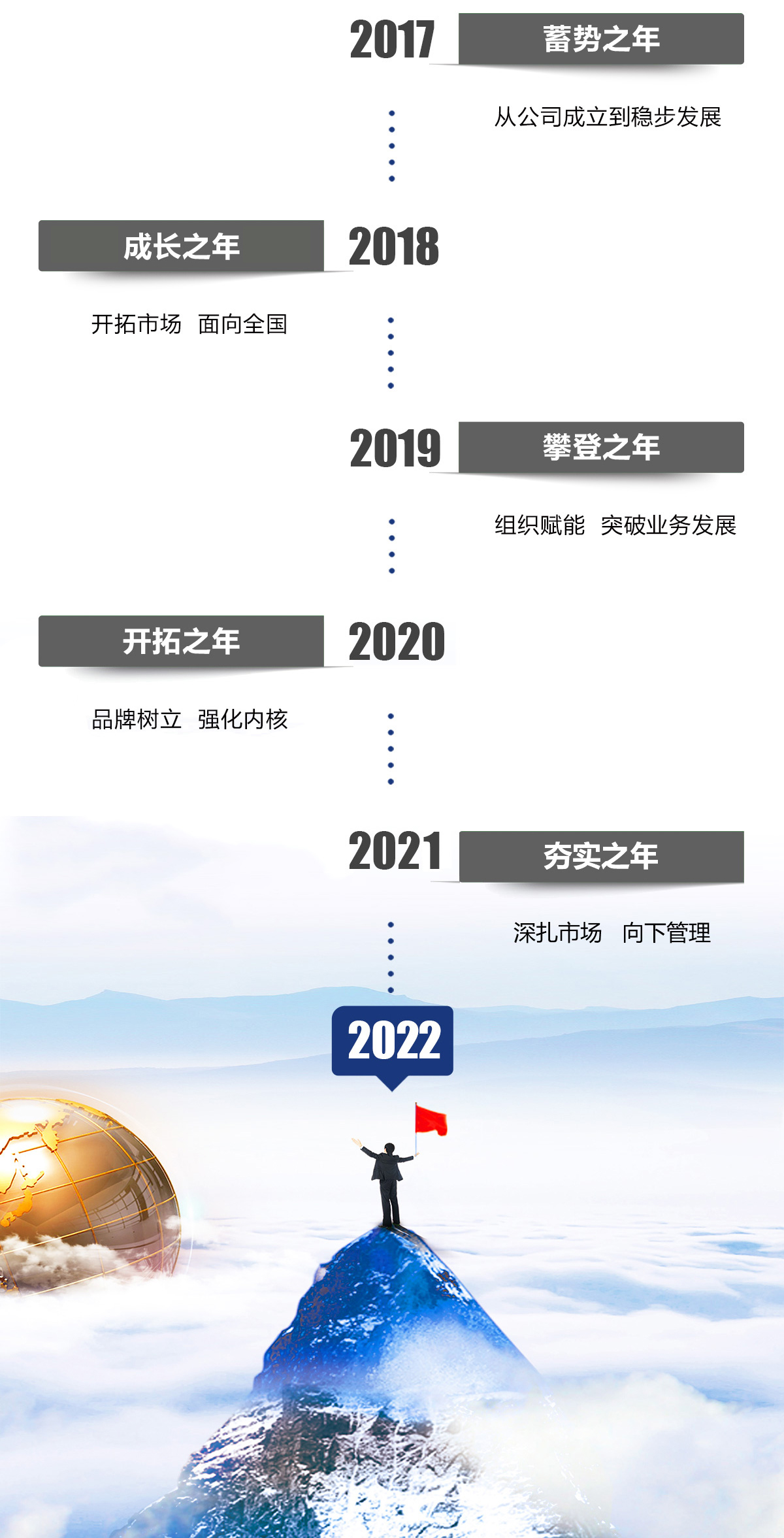 辽宁佳义电缆有限公司